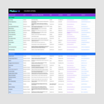 Children's Apparel & Accessories Factory List